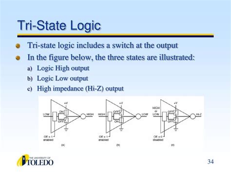 tri state logic|Iba pa.